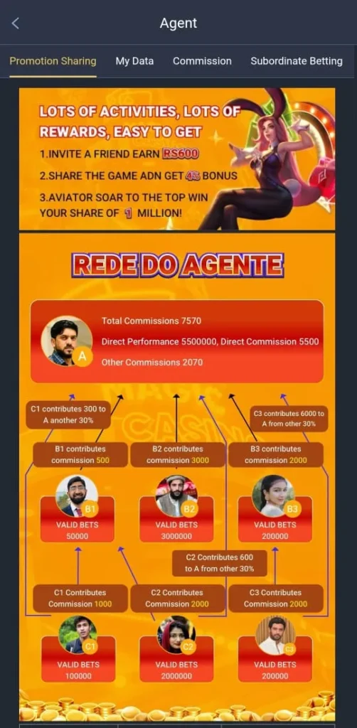 SPRIBE GAME Download (SPRIBE WIN) For Android & iOS 9 Spribe Game Promotions